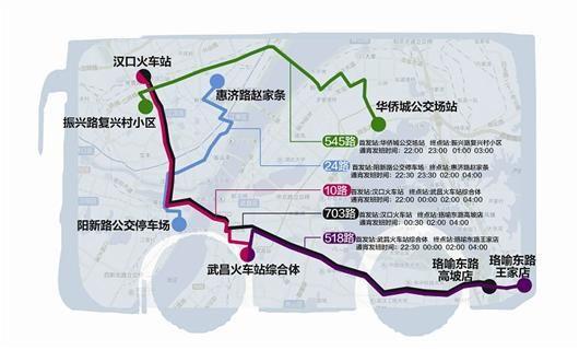 制图：罗怿